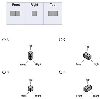 Development and initial validation of a mathematics-specific spatial vocabulary scale